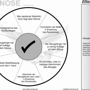 Diagnose-Target Linkshänder