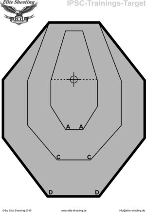 IPSC-Trainings-Target