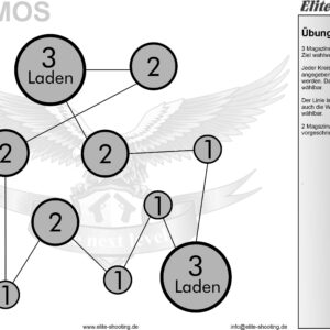 Trainings-Target Kosmos