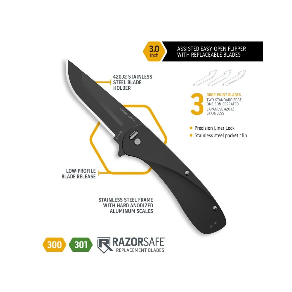 Outdoor Edge RAZOR VX1 Klappmesser mit Wechselklingen Schwarz – Bild 2
