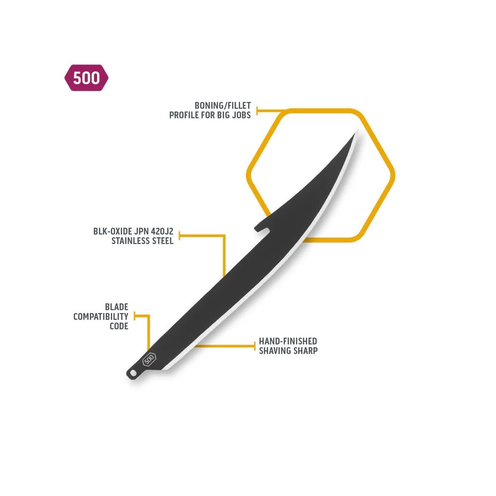 Outdoor Edge 5.0" Boning / Fillet Wechselklingen 6er Pack Black Oxide Ersatzklingen – Bild 2