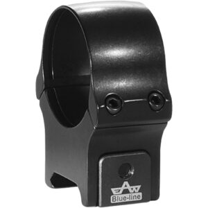 EAW Aufkippmontage BLUE-LINE für Picatinny-Schiene, Ø 30 mm, Bauhöhe 18,0 mm