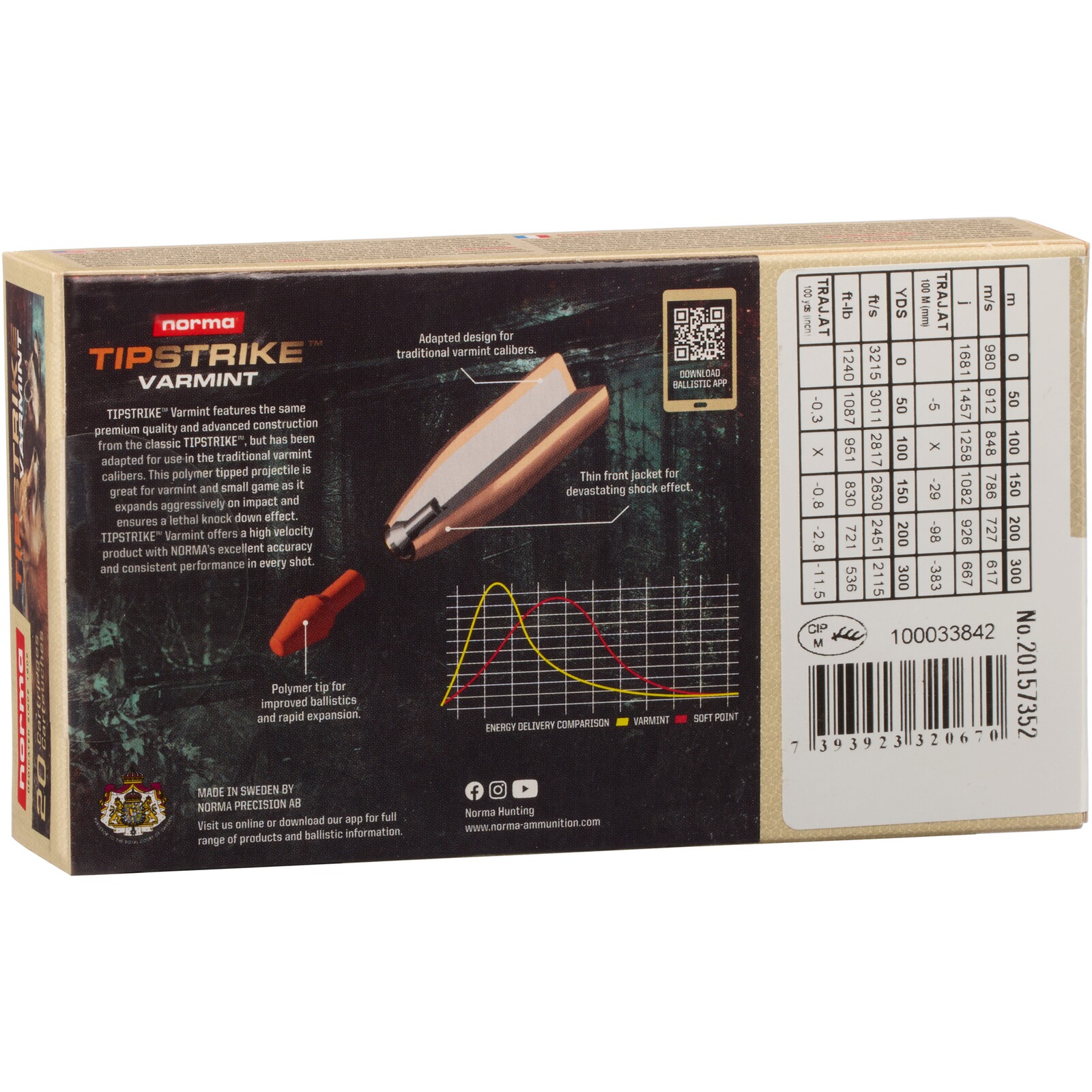 Norma .223 Rem. Tipstrike 3,5g/54grs., 20 Stück